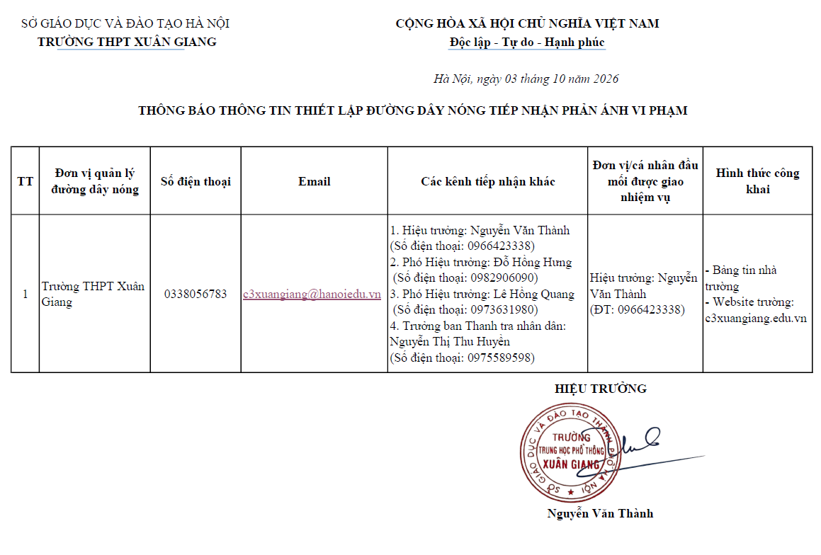 Thông tin thiết lập đường dây nóng tiếp nhận phản ánh vi phạm